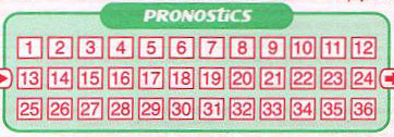 pronostics cote et score