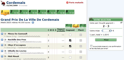couplé gagnant