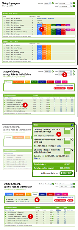 parier turf unibet