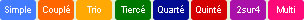 pari unibet turf